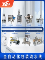 智能化包裝邁向未來，全自動化包裝流水線助力行業(yè)升級